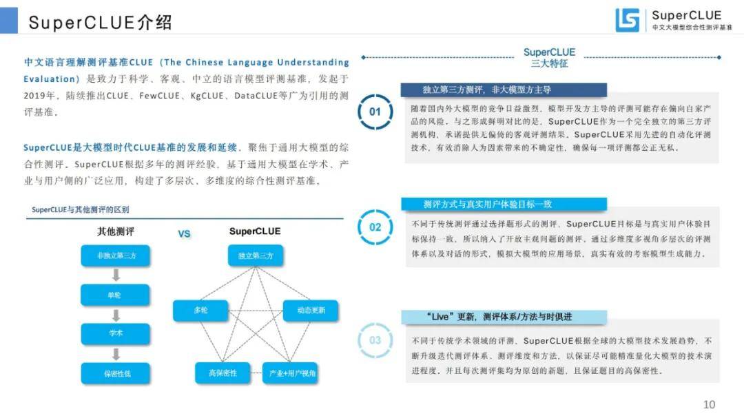 2024年中文大模型基准测评报告，国内大模型关键进展及趋势分析