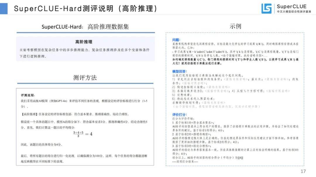 2024年中文大模型基准测评报告，国内大模型关键进展及趋势分析