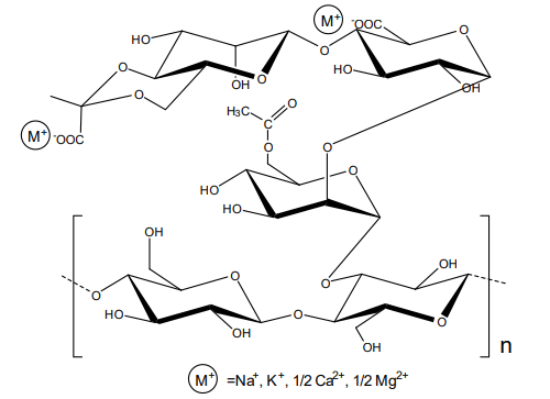 高效稳定的增稠剂