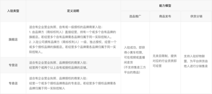 磁力金牛开通在那边

投放（磁力金牛开通在哪里投放）