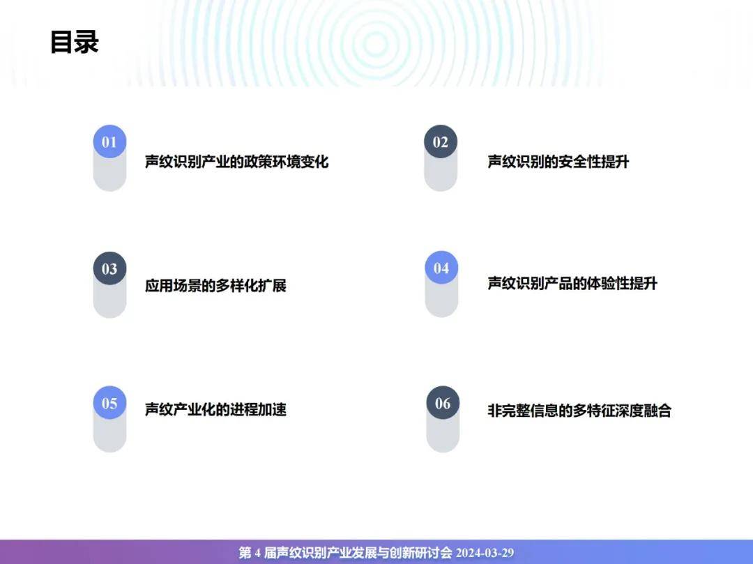 2024年声纹识别技术应用市场有多大？声纹识别产业发展趋势分析