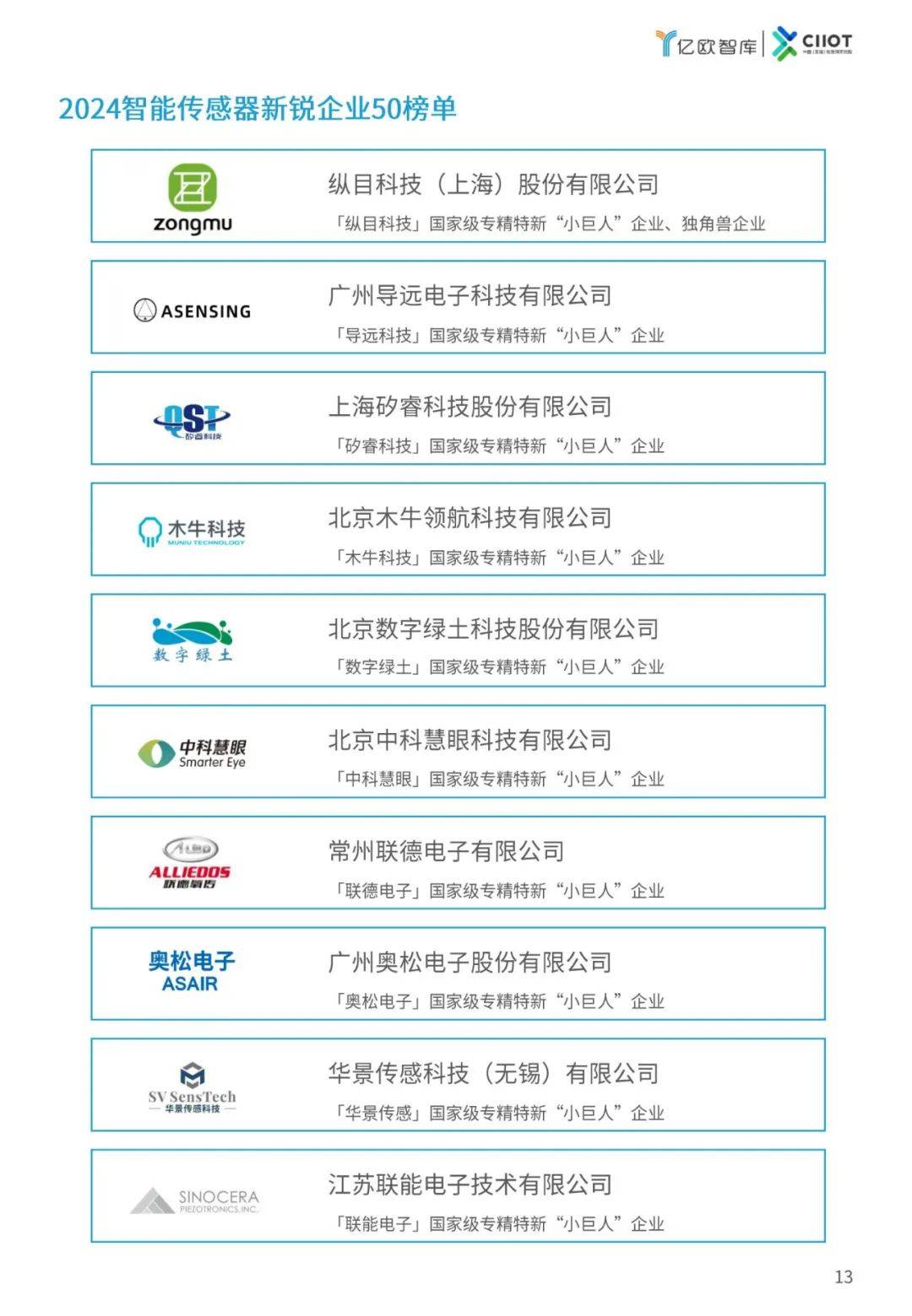 亿欧智库：2024年智能传感器企业排名，智能传感器新锐企业50榜单