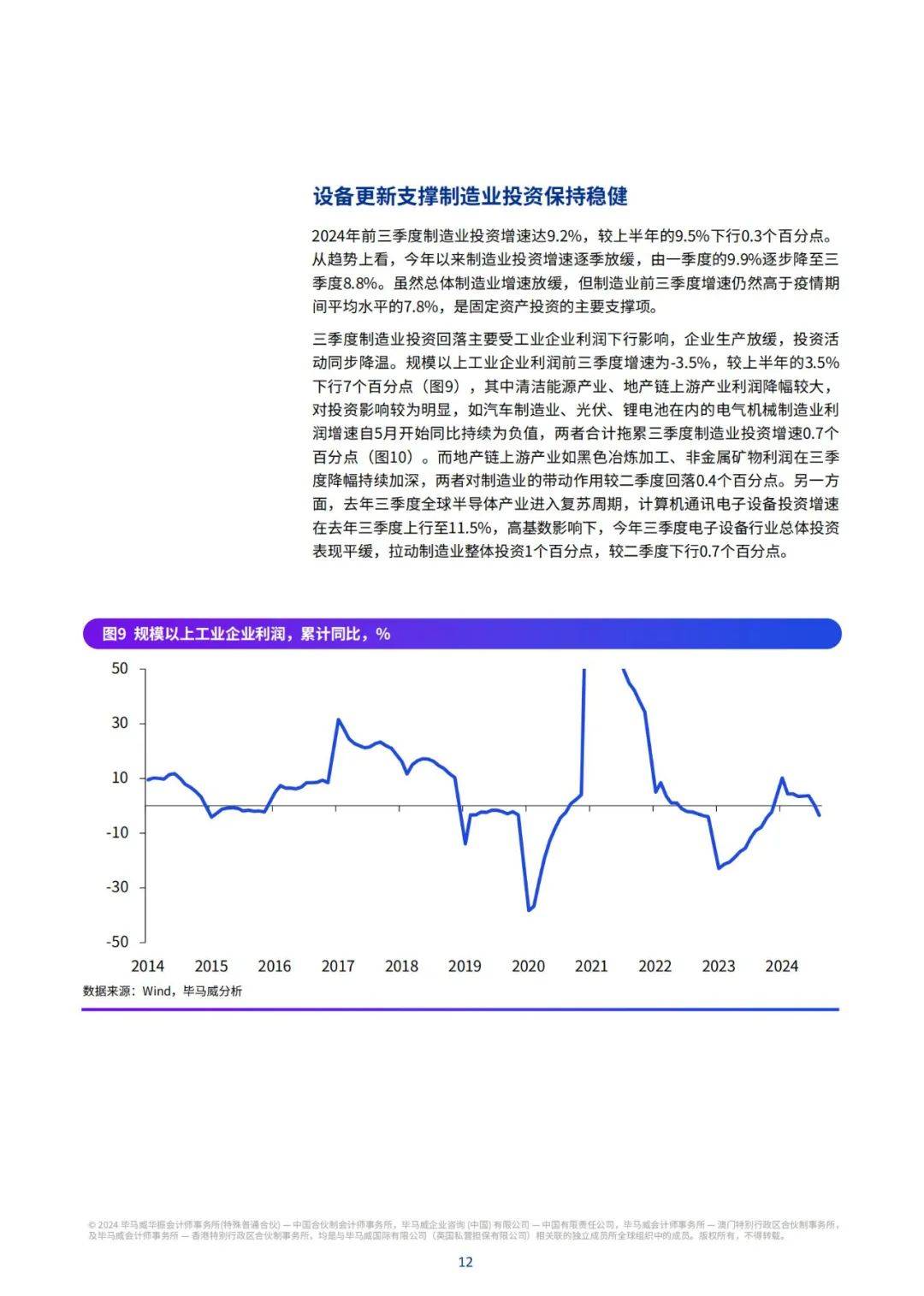 毕马威：2024年中国经济现状及未来走势，第四季度释放向上增长信号