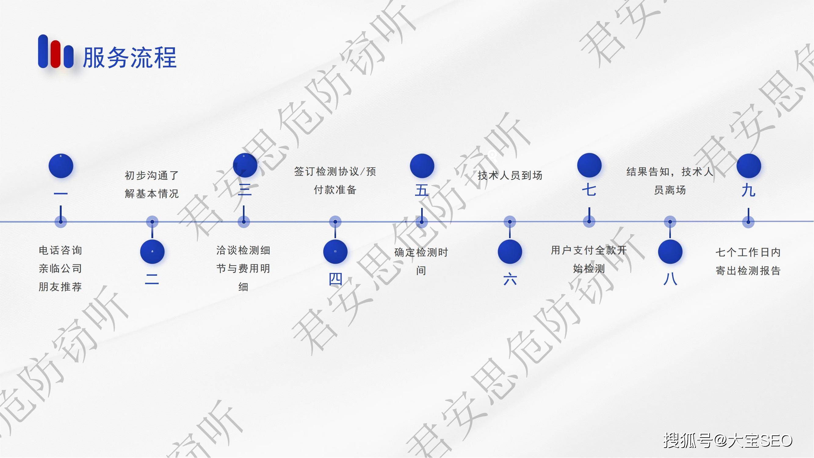 监听电话机构有哪些(监听电话内容)