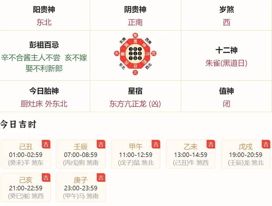 生肖运势今日12月13(今日生肖运势2020年12月12日)