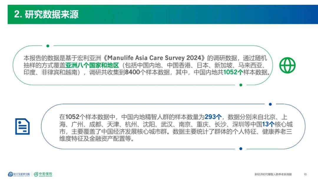 2024年健康养老新理念是什么？实施途径有哪些（详细分析）