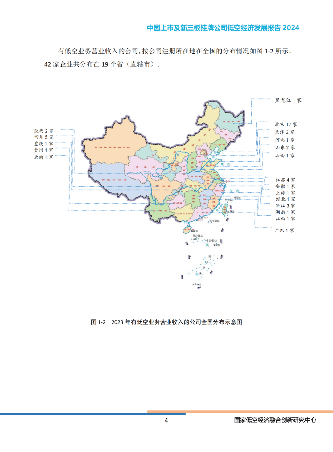 2024年中国上市公司低空经济有哪些（业务收入排名）