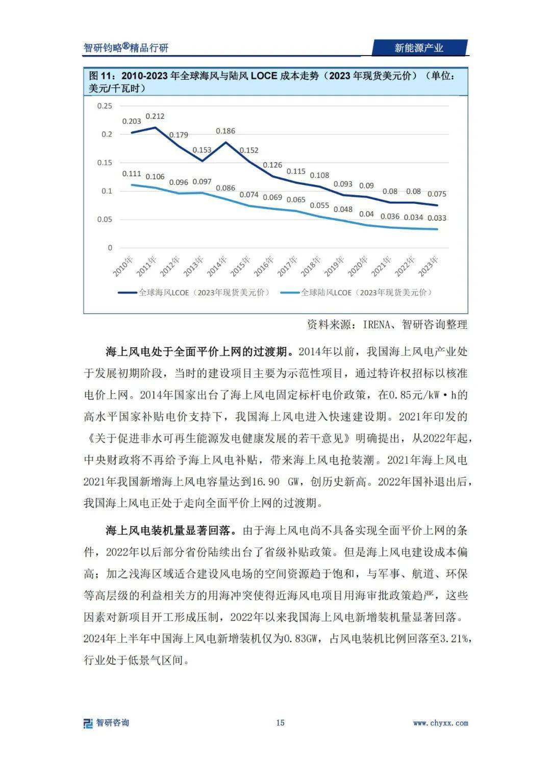 2024年新能源产业发展前景和趋势（光伏、风电占主导）