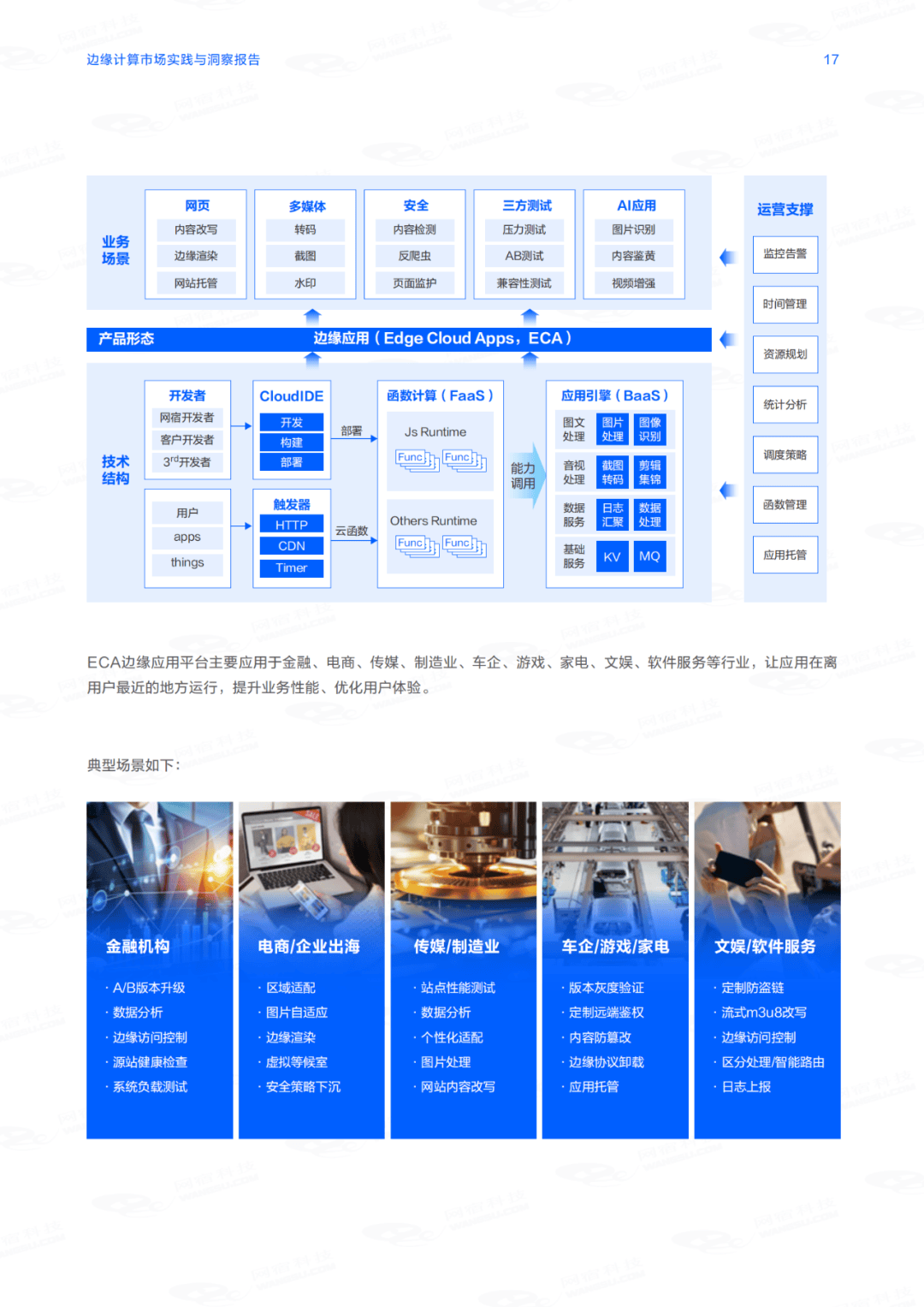 2024年边缘计算市场实践与洞察报告，推动边缘计算的4个重要因素