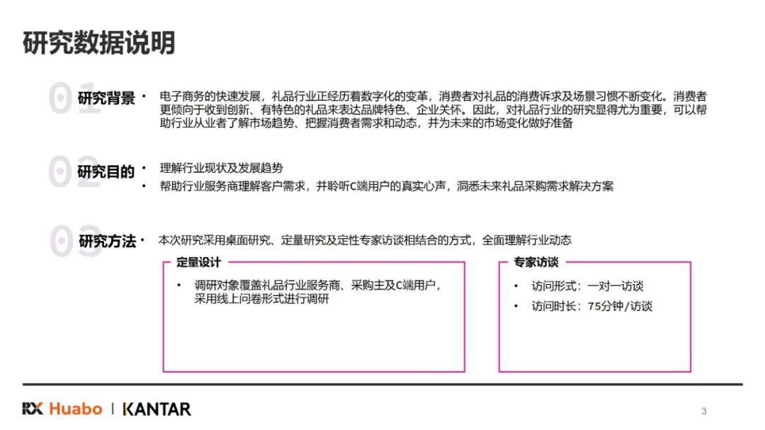 凯度咨询：2025年中国礼品行业市场规模分析，礼品行业展望白皮书