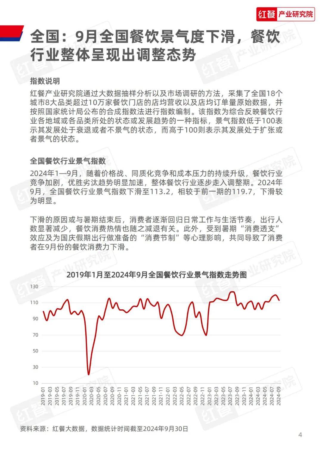 红餐研究院：2024年餐饮重点品类发展方向有哪些？品类详细分析