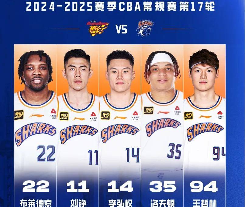 不是广东！不是辽宁！CBA最大夺冠热门出炉，杜锋彻底被打服