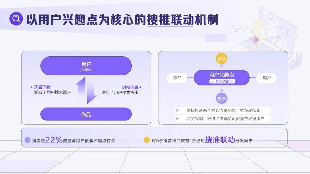 巨量引擎：2025年搜索品牌广告营销策略，搜索品牌广告价值手册