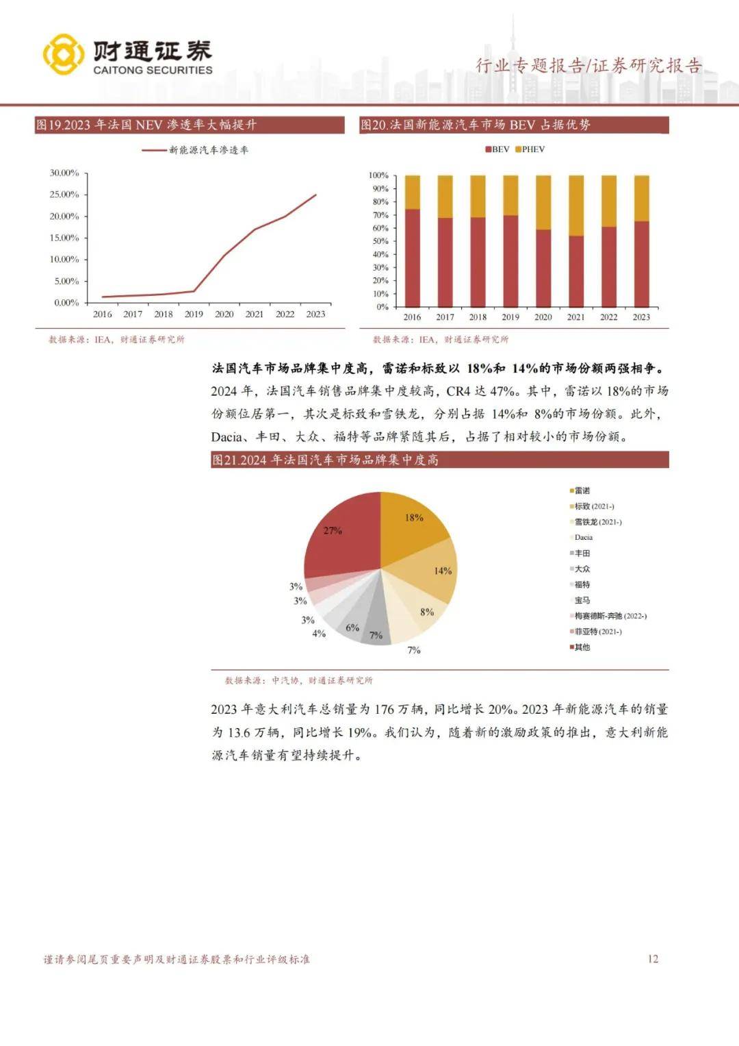 财通证券：2024年欧洲汽车市场规模有多大？新能源汽车销量持续增长