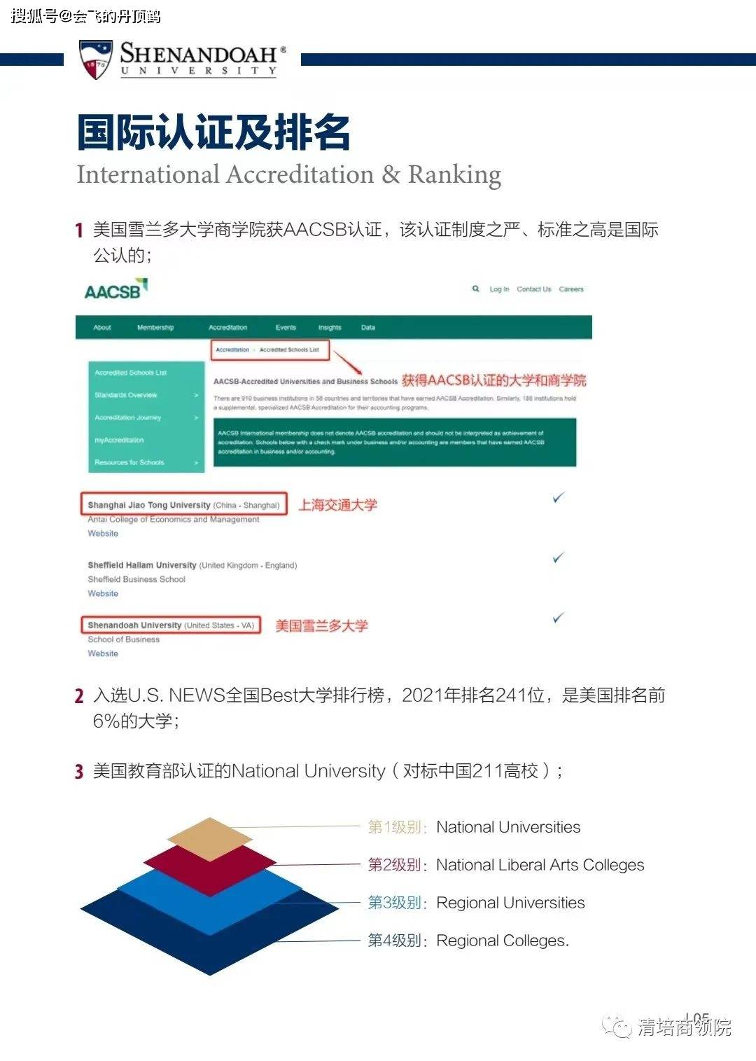 美国雪兰多大学global mba申请材料