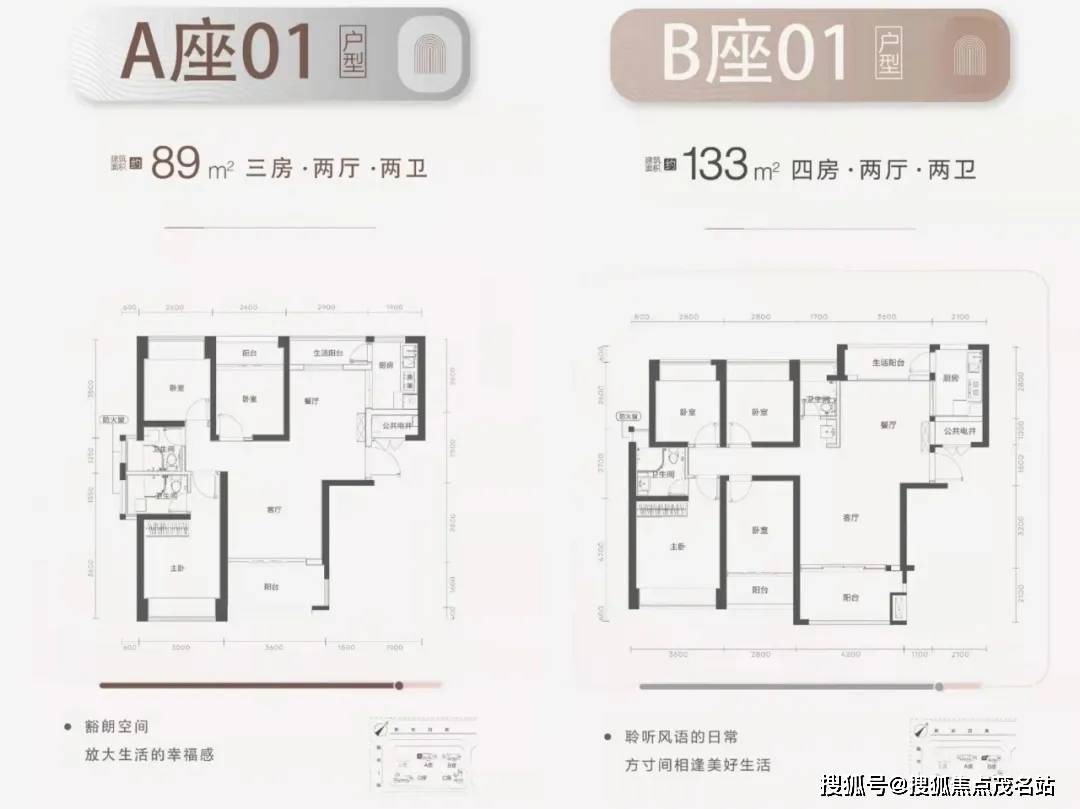 勤诚达和园房价(勤诚达悦园10栋户型图)