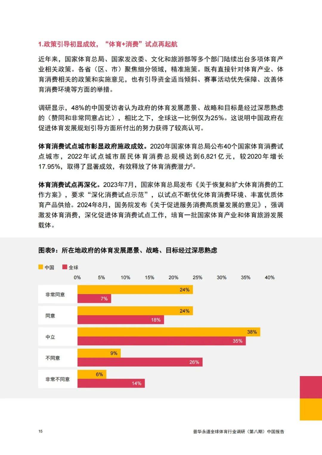 普华永道：2024年全球体育行业前景分析，体育产业发展的三大趋势