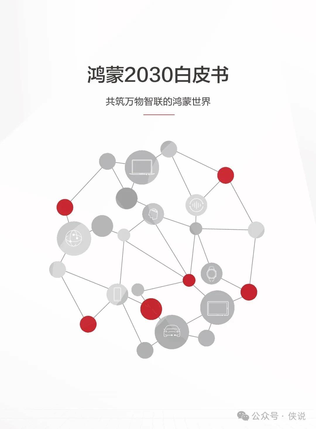 华为：鸿蒙2030愿景白皮书 