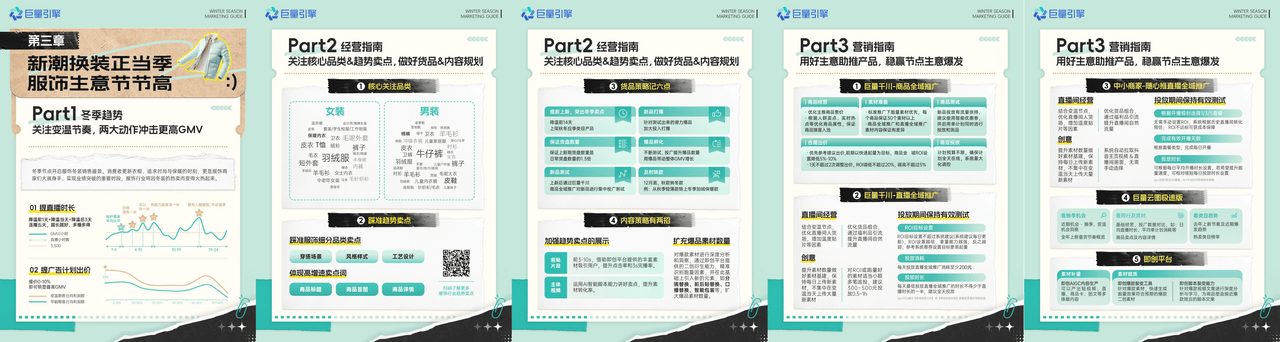 中小商家如何撬动冬日流量？巨量引擎全新冬季营销指南来了！