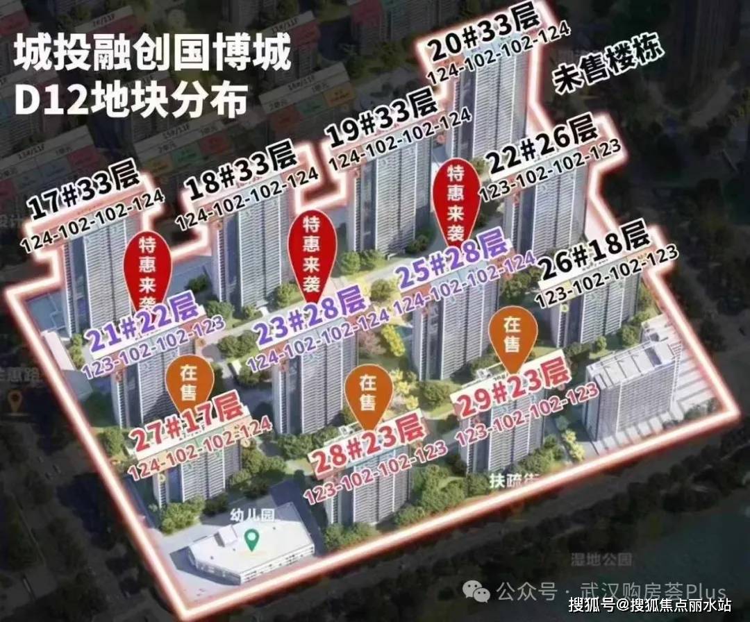 【最新】2024武汉【国博城】国博城售楼部楼盘丨地址丨位置丨详情丨楼盘动态_km_配套_中心