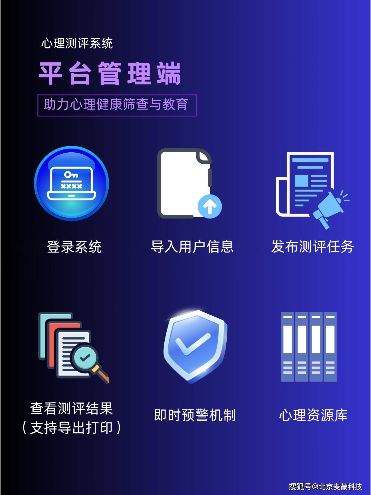 心理软件 app 开发心理咨询机构的拓展新径