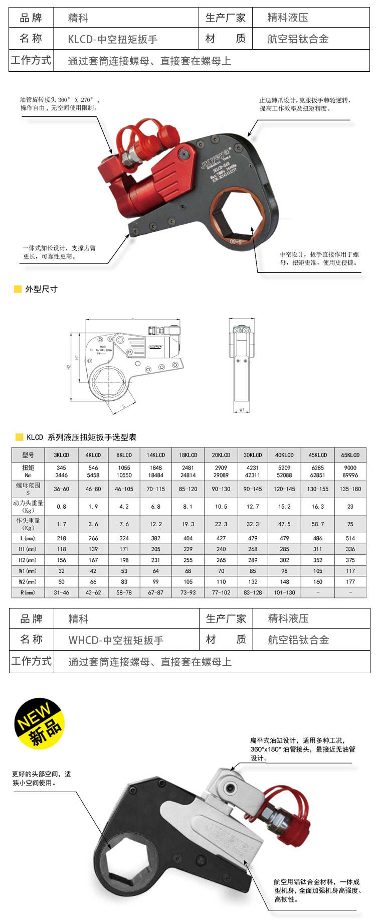 2021年3d千斤顶图谜图片