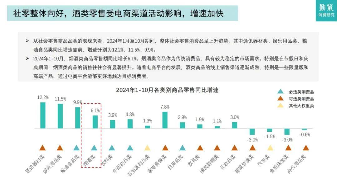 知萌咨询：2024年中国啤酒行业消费趋势如何？高端化成未来趋势