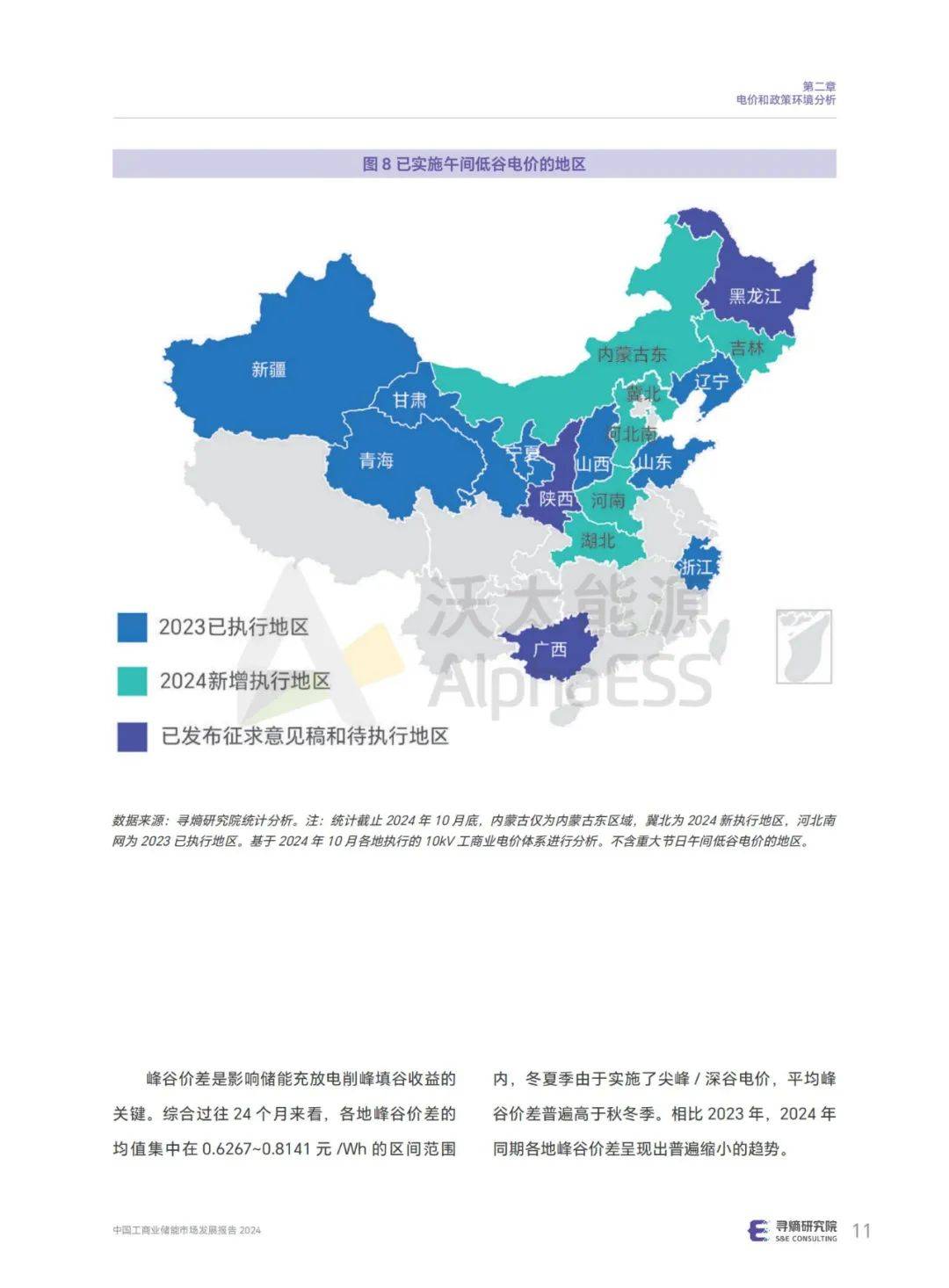 寻熵研究院：2024年工商业储能市场规模预测，技术发展趋势分析-报告智库