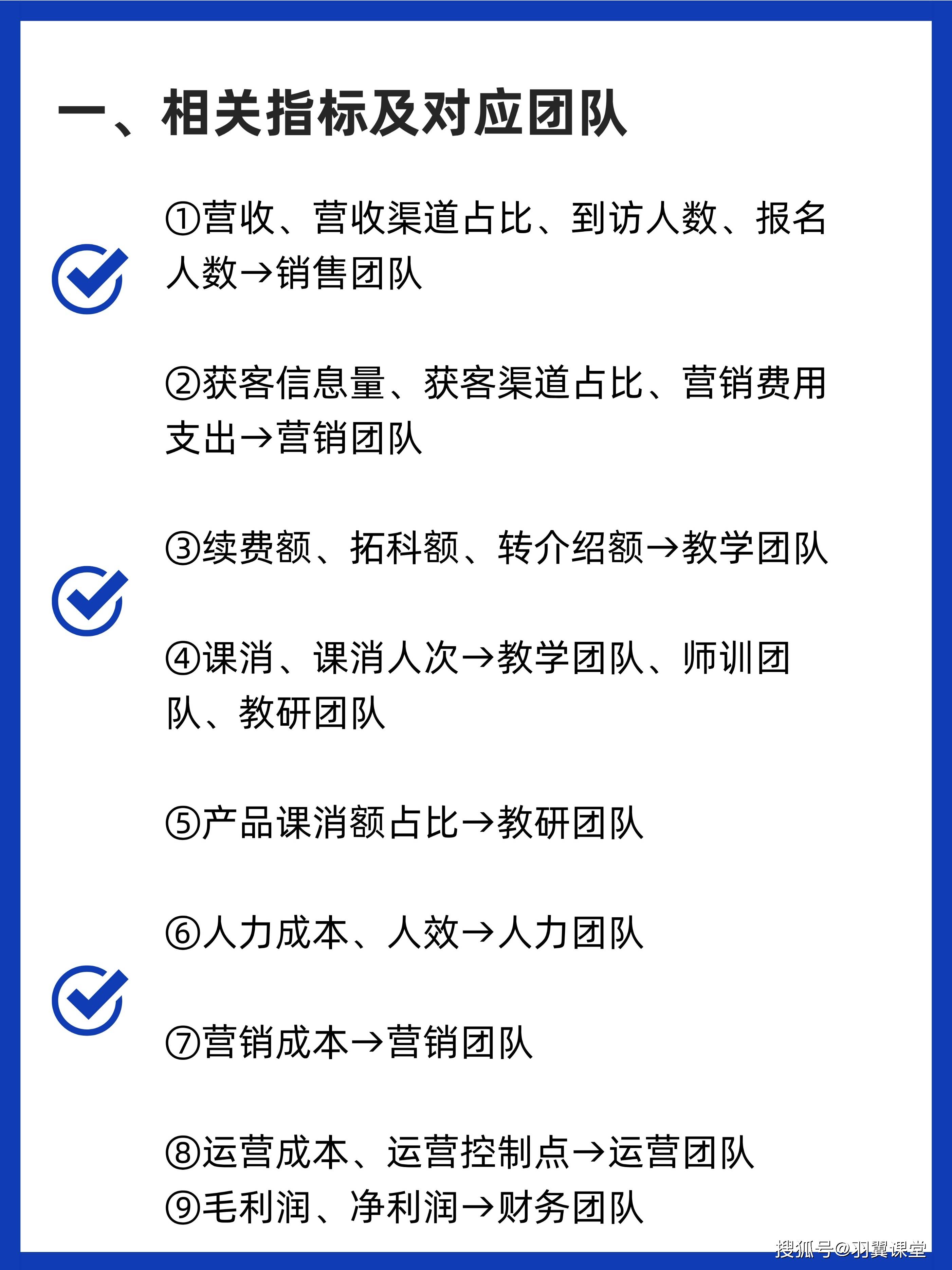 k12线上教育（k12线上教育机构有哪些） k12线上教诲
（k12线上教诲
机构有哪些）《线上教育 k12》 教育知识