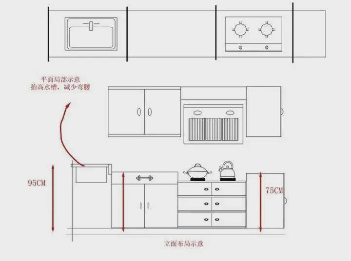 5平米有多大示意图图片