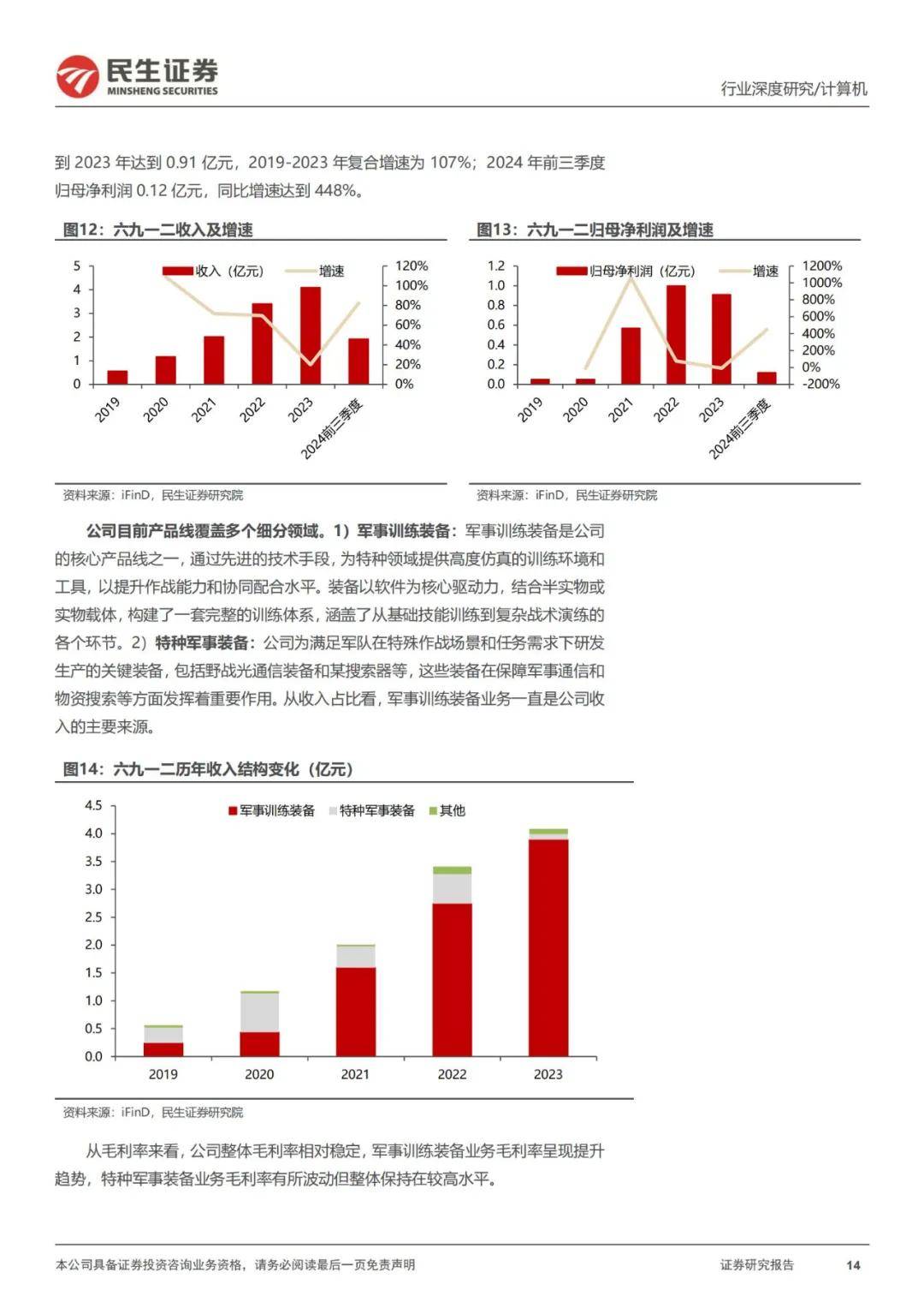 民生证券：2024年中国反无人机行业发展报告最新，对军事发展意义