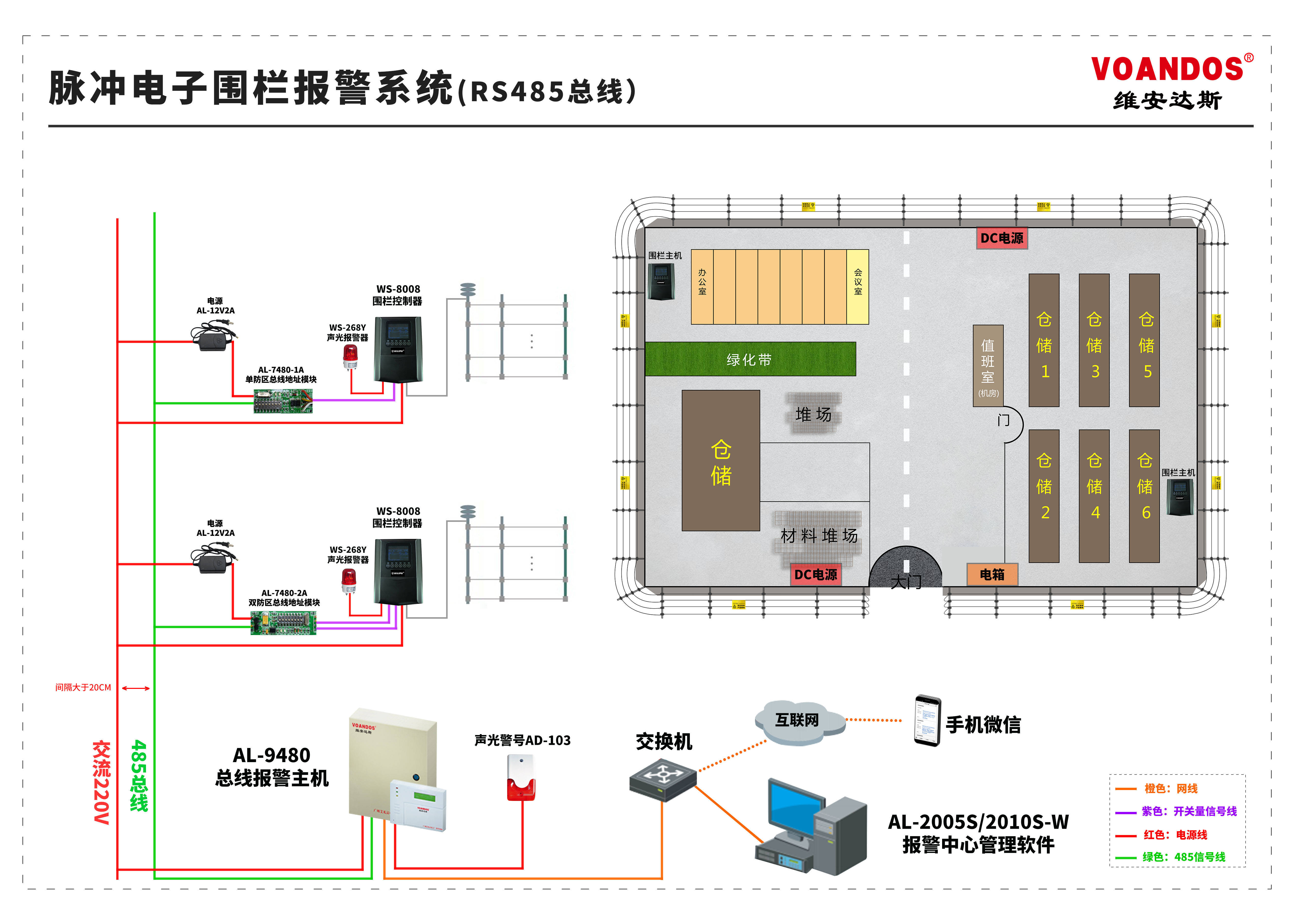 电子围栏告警图片