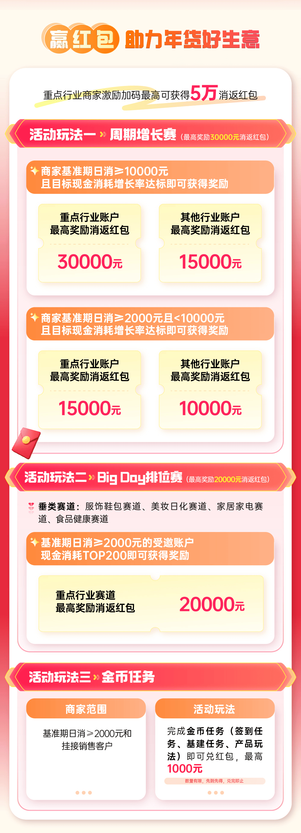 巨量千川年货节盛大启幕，赢取2025开门红丰厚福利！