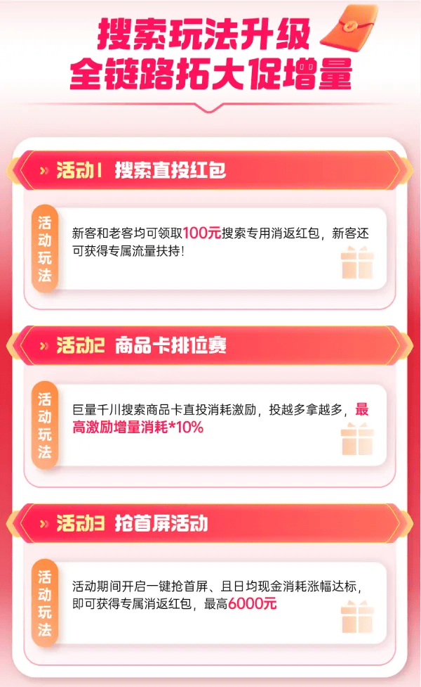 巨量千川年货节盛大启幕，赢取2025开门红丰厚福利！