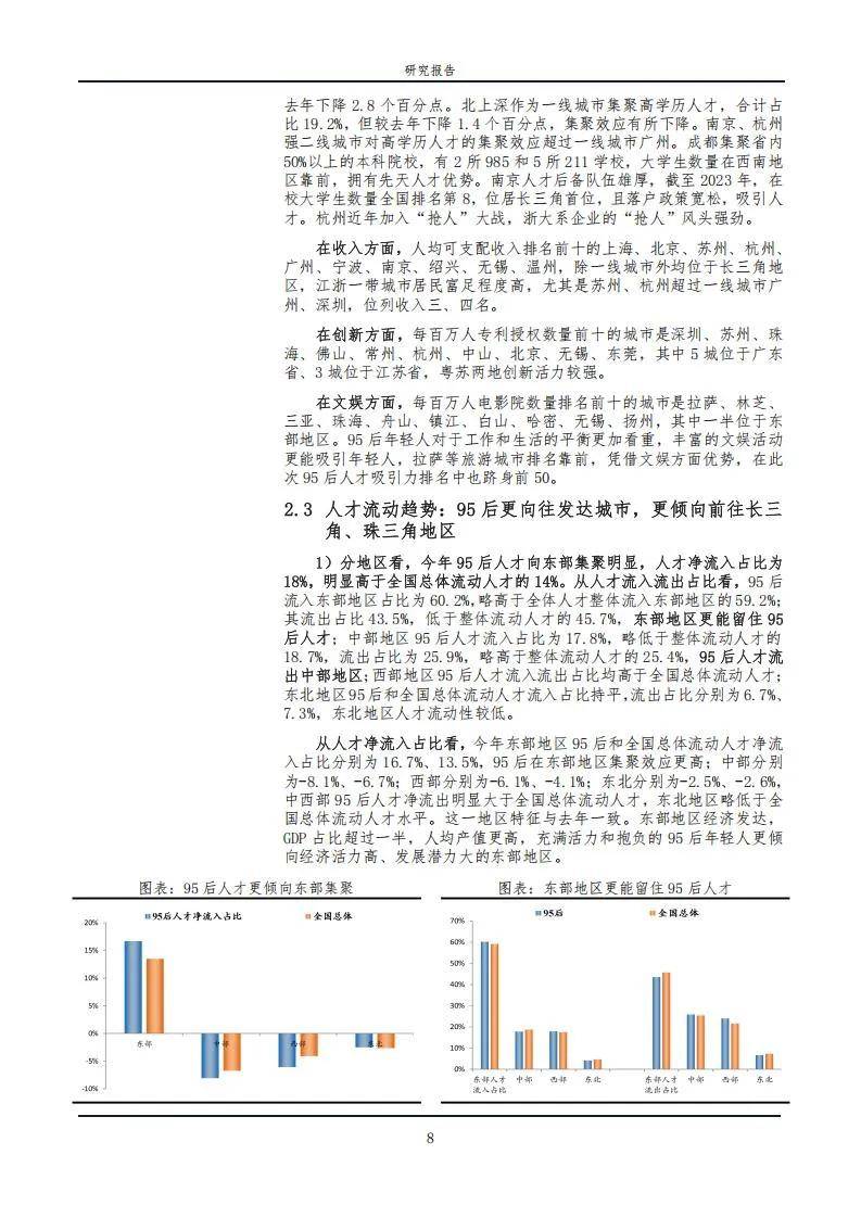 智联招聘：2024年95后找工作最看重什么能力？95后找工作的特点