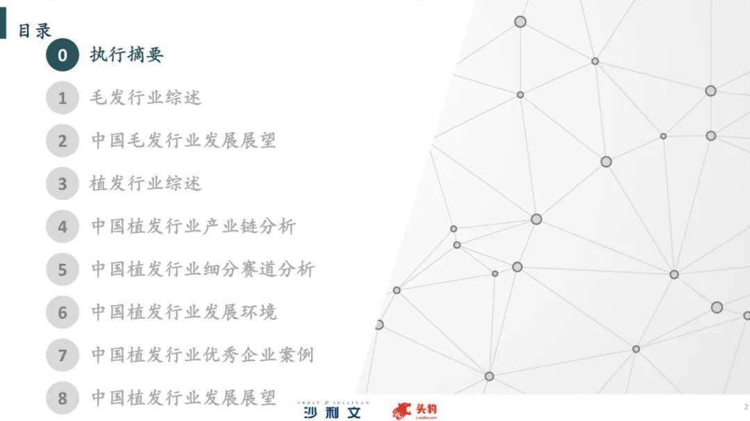 2024年中国毛发健康服务行业分析，中国植发行业全产业链分析报告