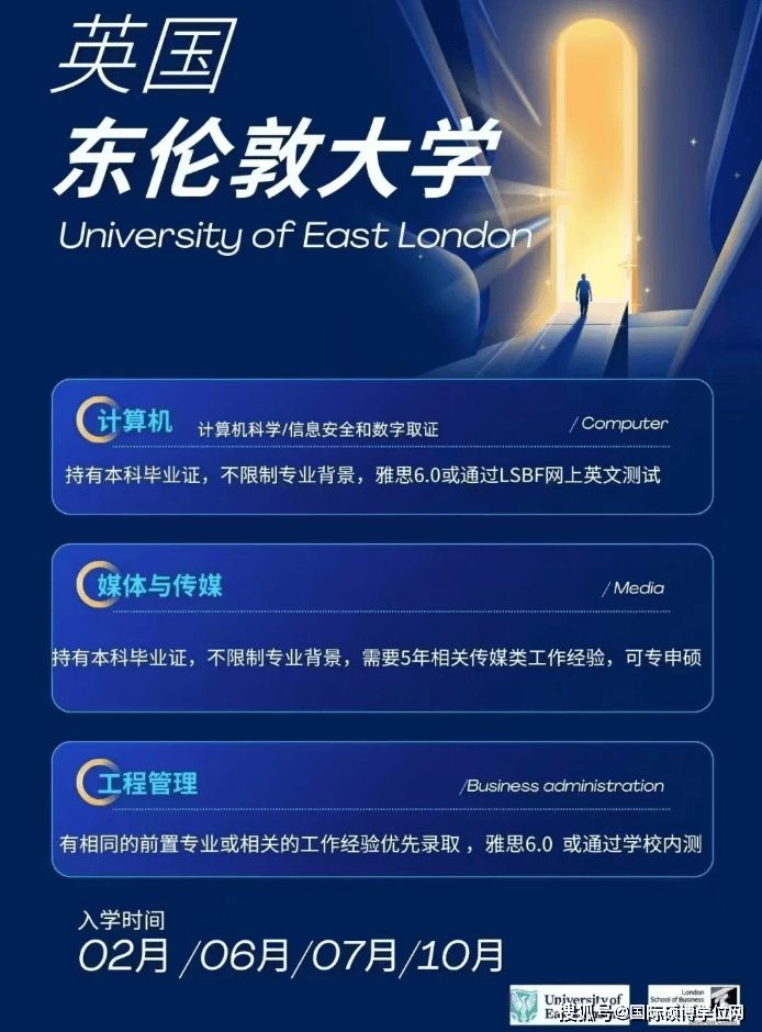 伦敦城市大学留学费多少(英国伦敦大学留学一年费用)