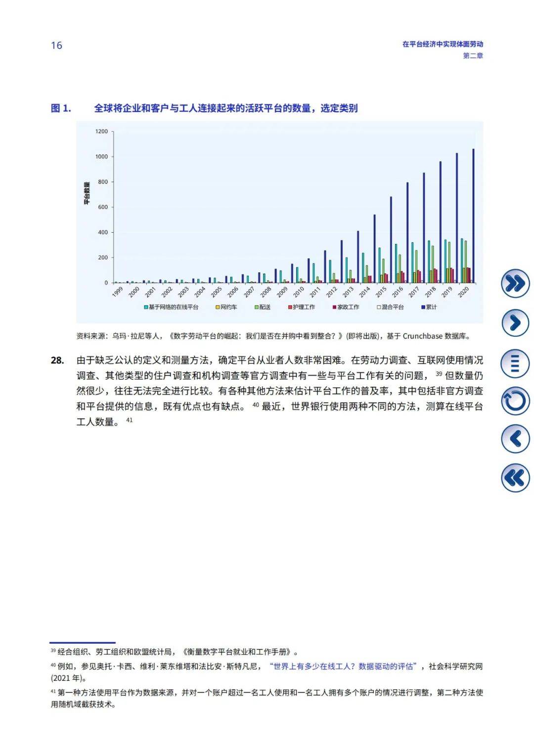 2024年在平台经济中实现体面劳动的方法，平台经济体具有哪些特征