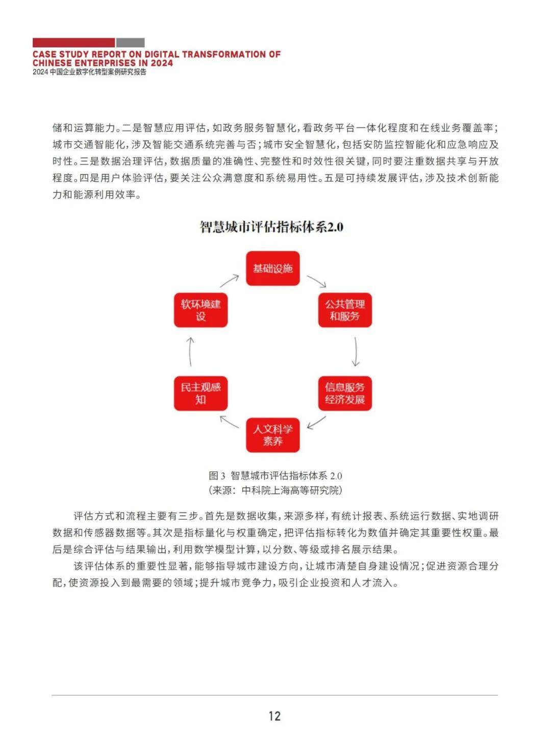 2024年中国企业数字化转型案例研究报告，基于487个获奖案例库分析