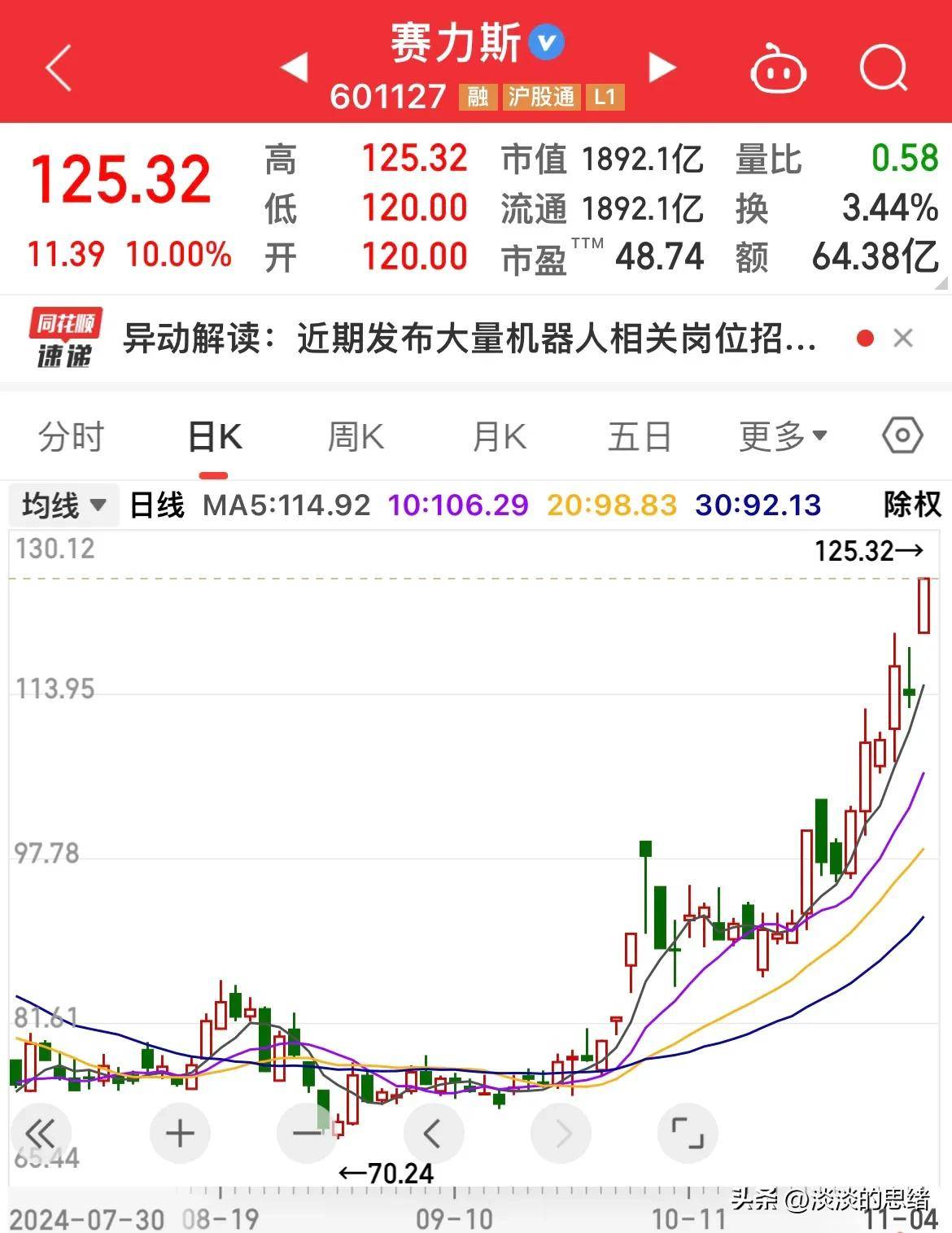 20家上市公司紧急澄清！