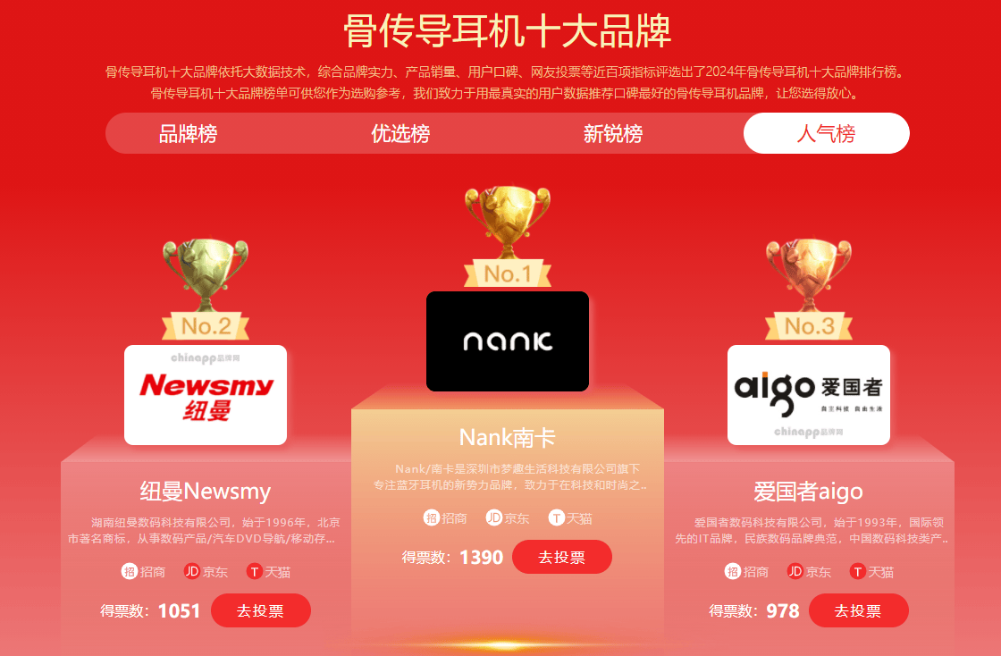 2025年有哪些比较实用的骑行蓝牙耳机推荐?实测精选五款高分榜机型