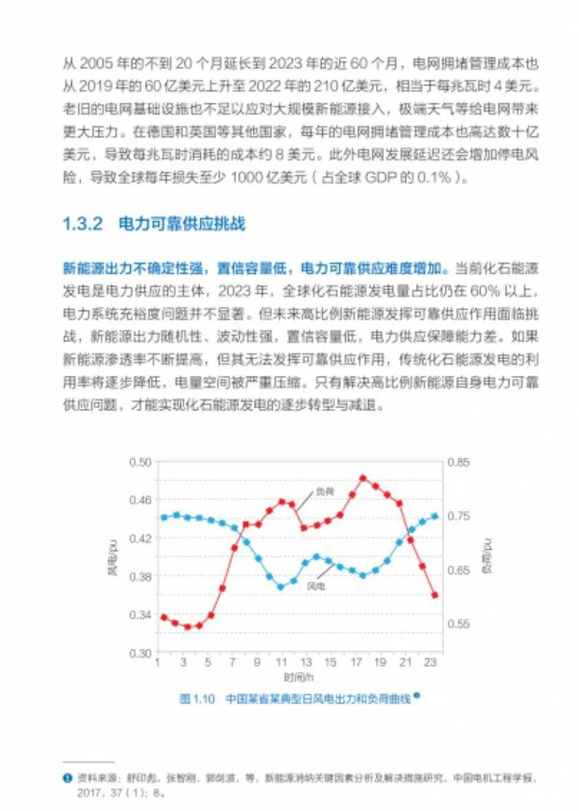 2024年新能源可靠替代促进全球碳中和报告，新能源发展形势与挑战