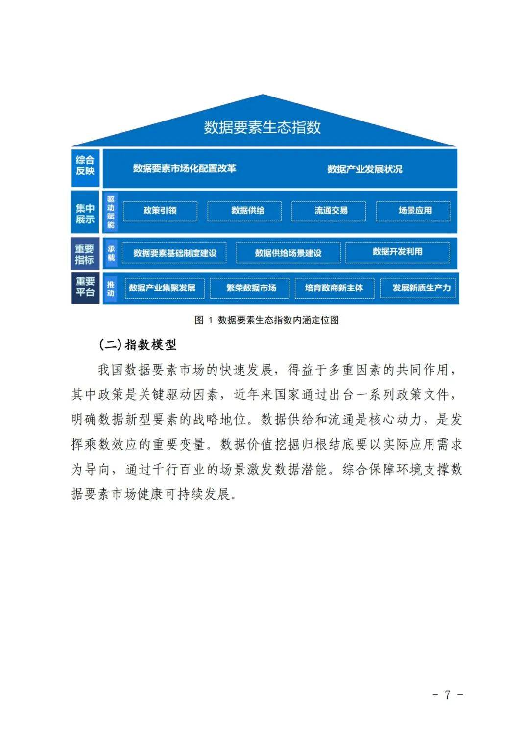 国脉研究院：2024年省级数据要素生态指数评估报告，详细内容解读