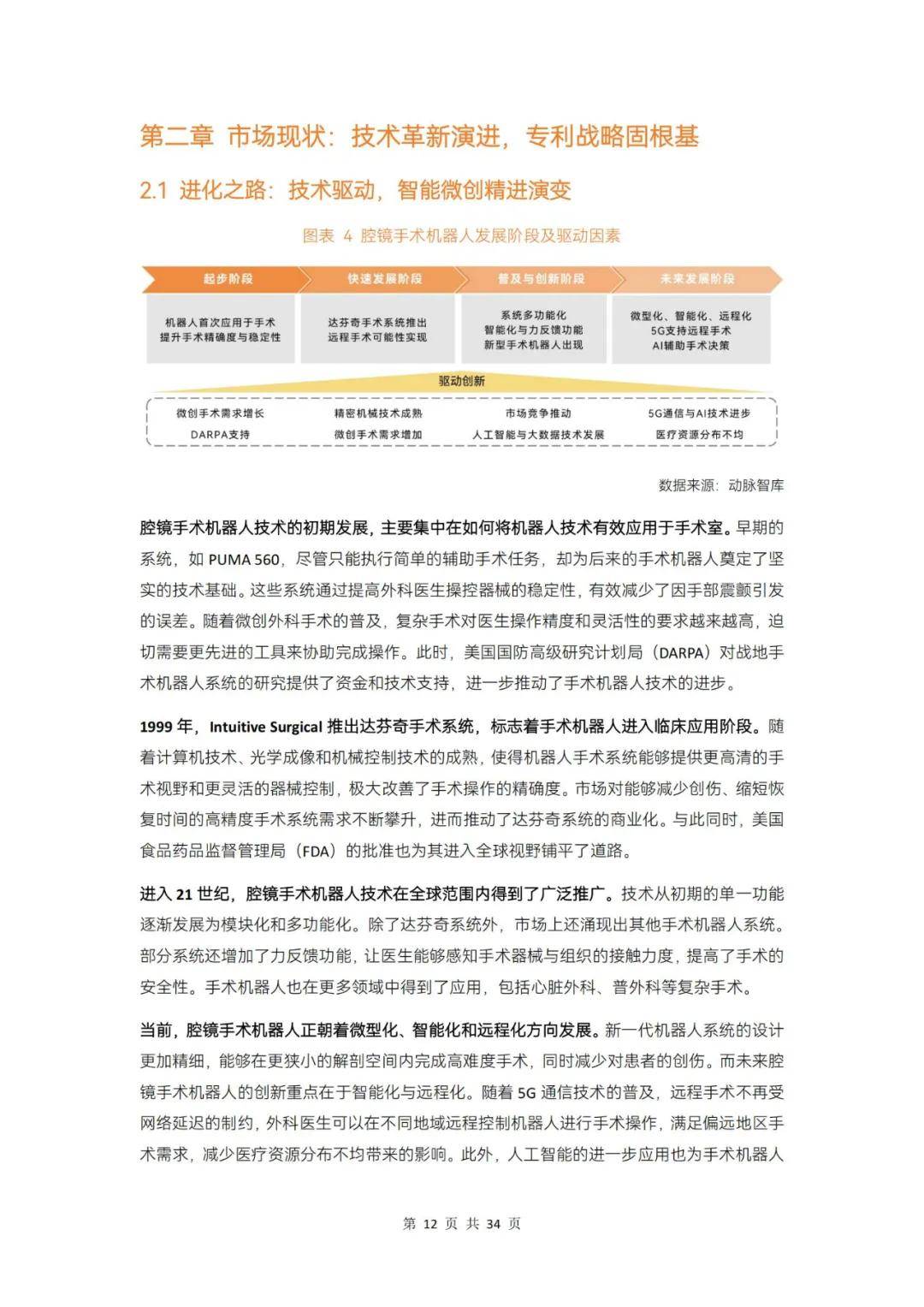 2024年腔镜手术机器人行业前景如何？腔镜机器人手术可行性报告