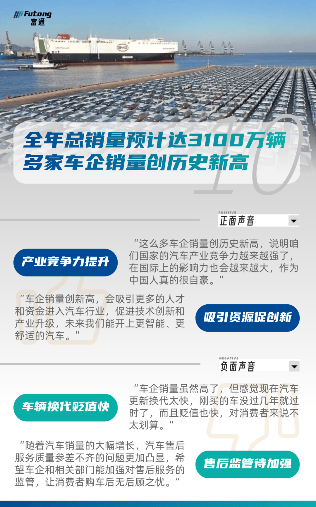 2020年汽车行业大事记(2020年汽车行业发展)