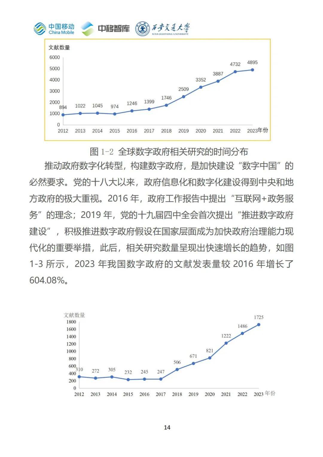 2024年数字政府发展中存在的问题，我国数字政府建设的四个阶段