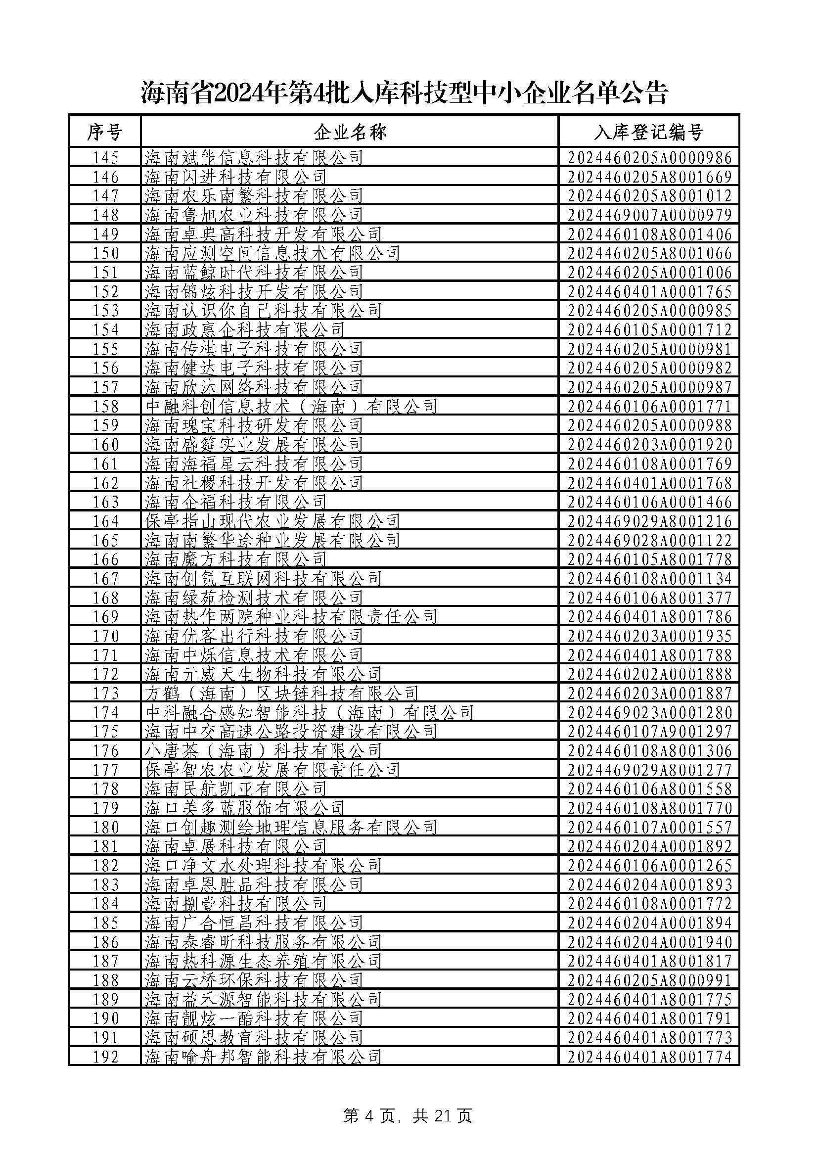 2024小微企业名录查询