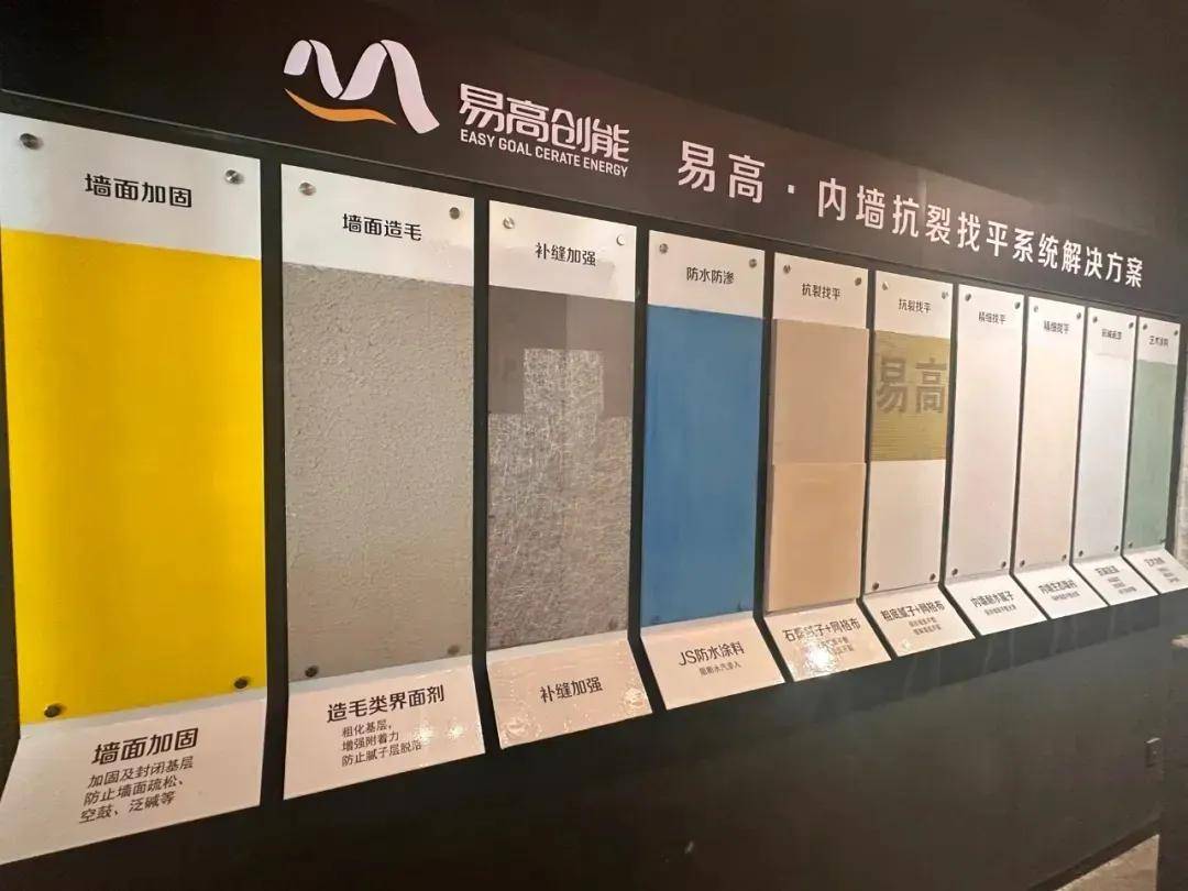 涂商道丨逆势增长30%，易高刘孝建何以领跑丽江？ 