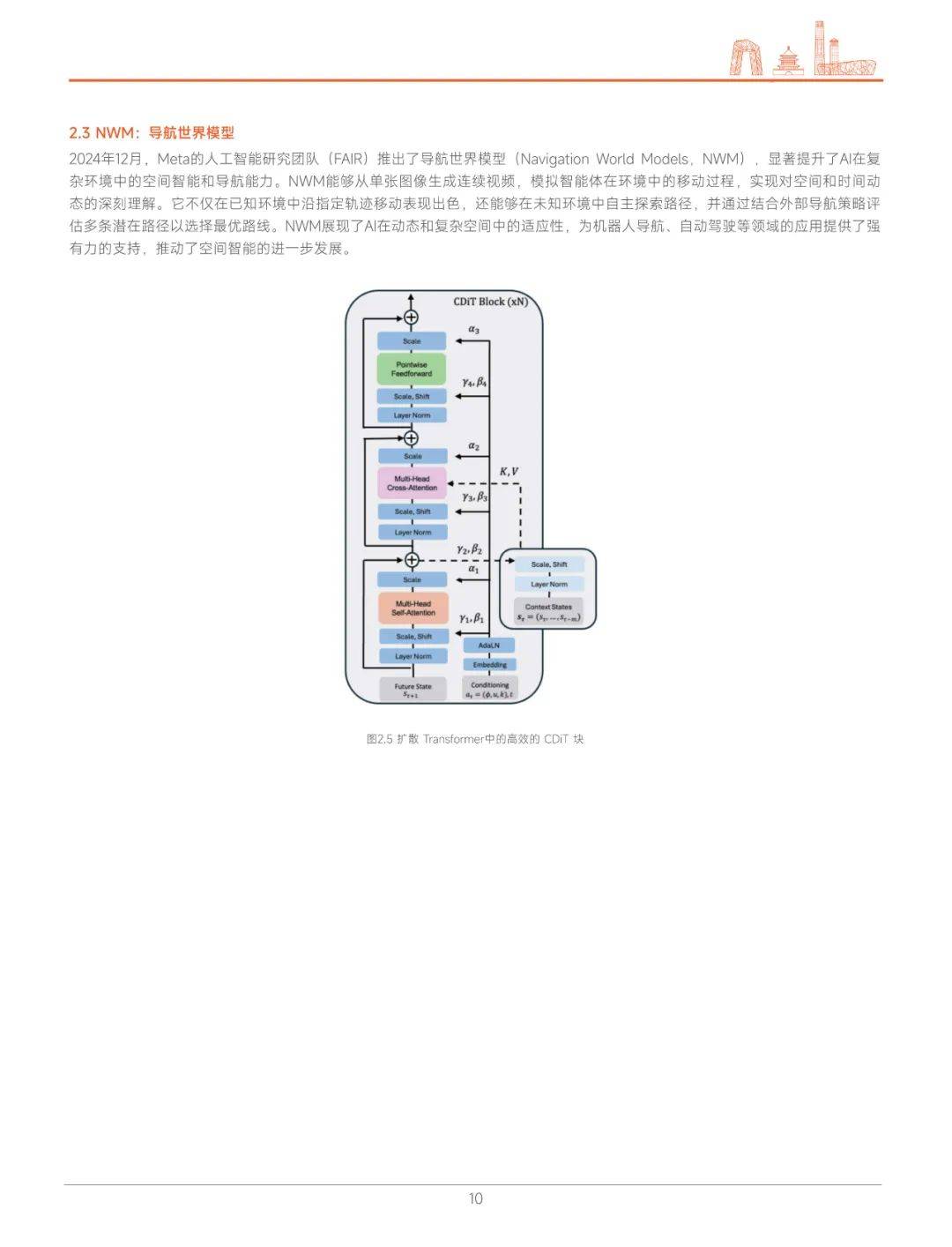 2024年具身智能科技发展现状调查报告，具身智能科技前沿热点分析