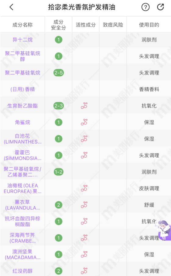 护发精油什么牌子最好用?摩洛哥油好吗?_成分_头发_效果